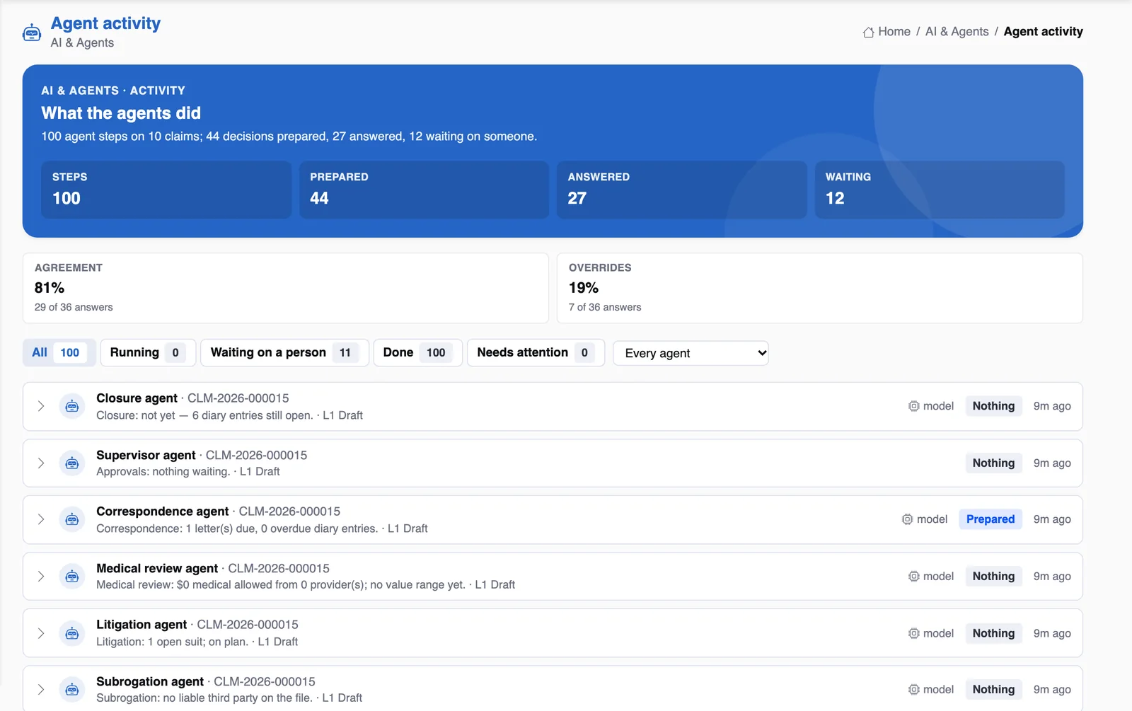 The agent activity page listing agent steps and what is waiting on a person, on demo data