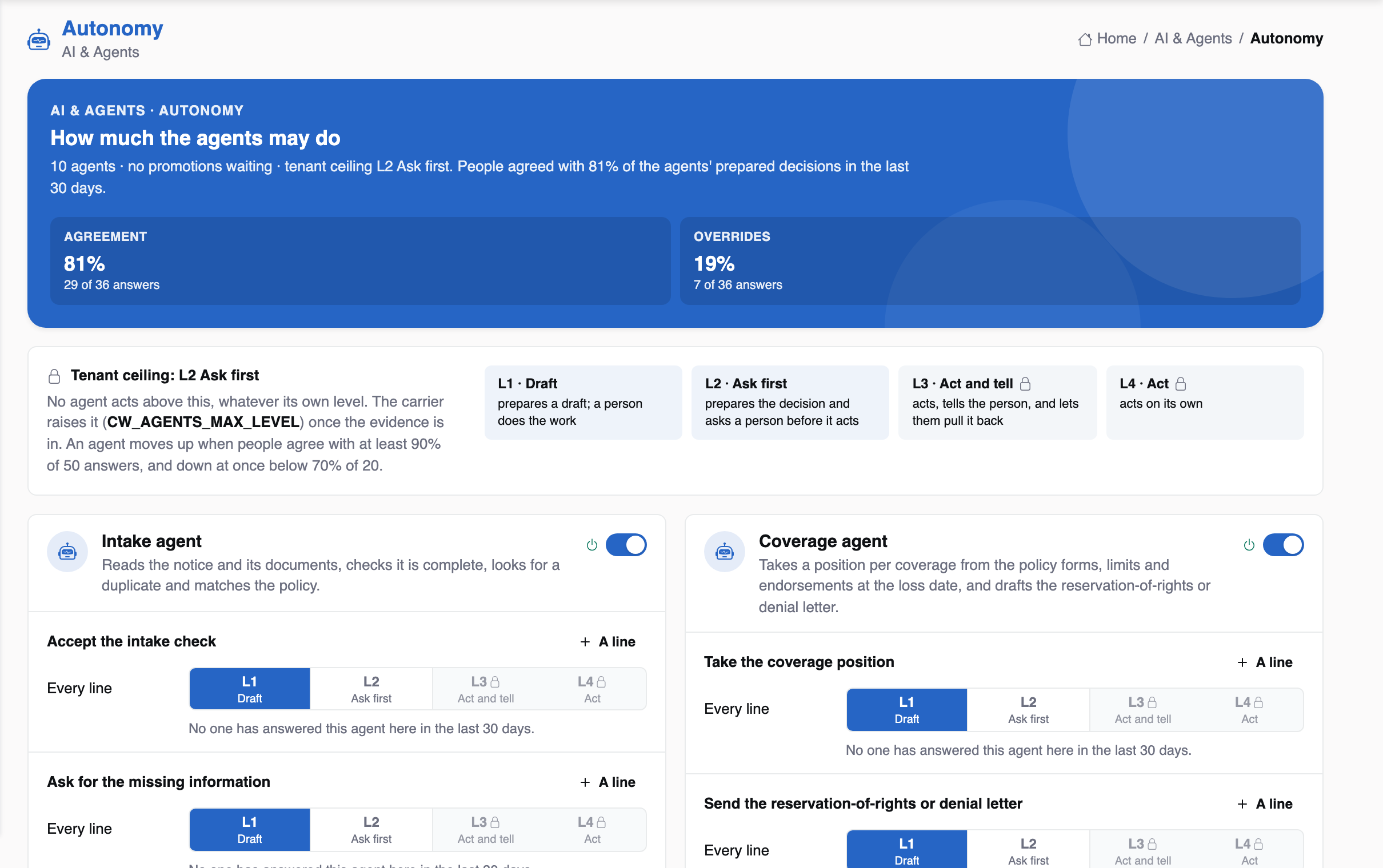 The autonomy page: how much each agent may do, per agent and action, under the carrier's ceiling