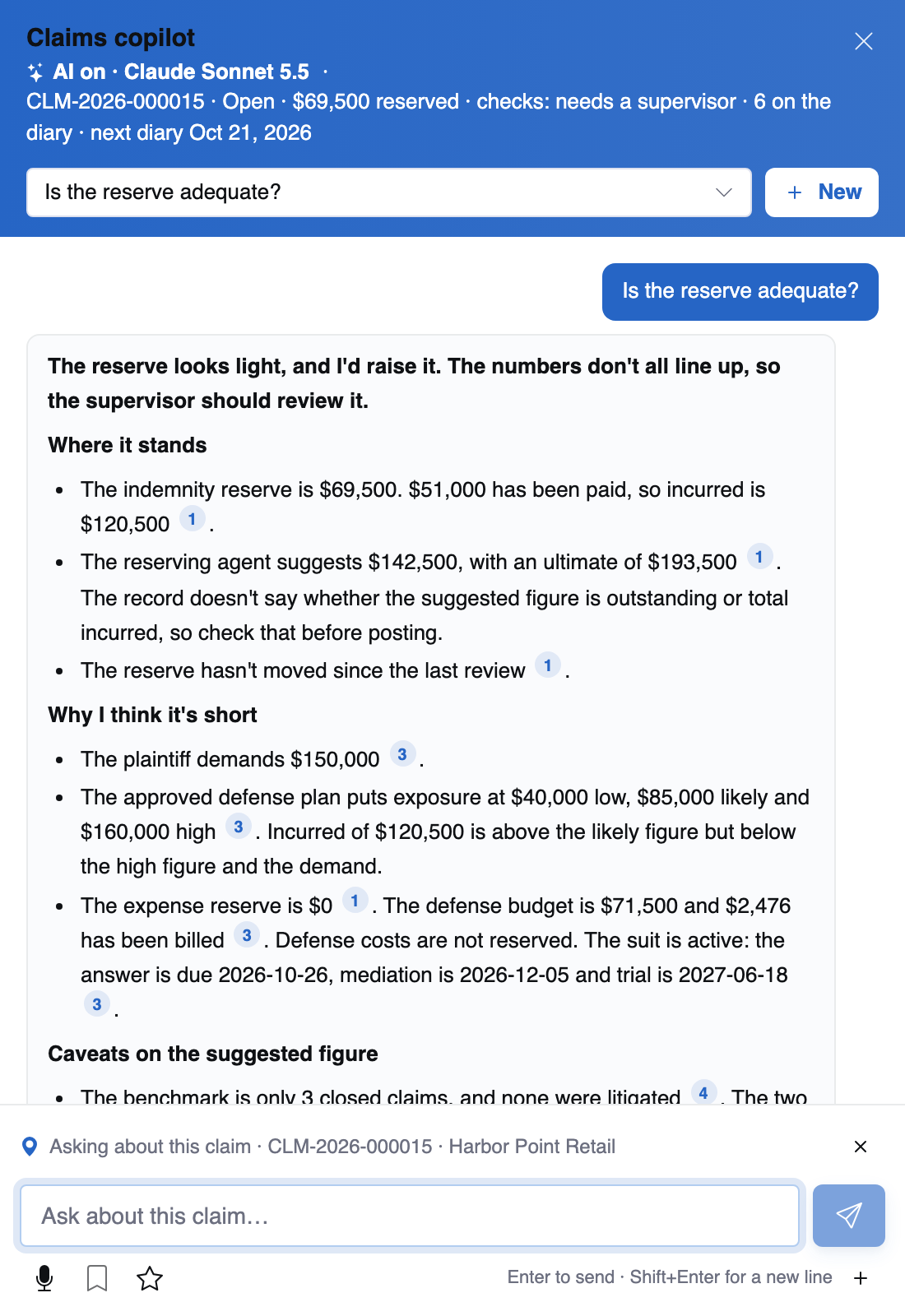 The claims copilot open on an illustrative workers' compensation claim, answering is the reserve adequate: numbered citations inline, what it would do next, suggested follow-up questions, action links to review what the agents prepared, confirm coverage and run Analyze, the badge every figure checked against the claim, and the three parts of the claim it looked at