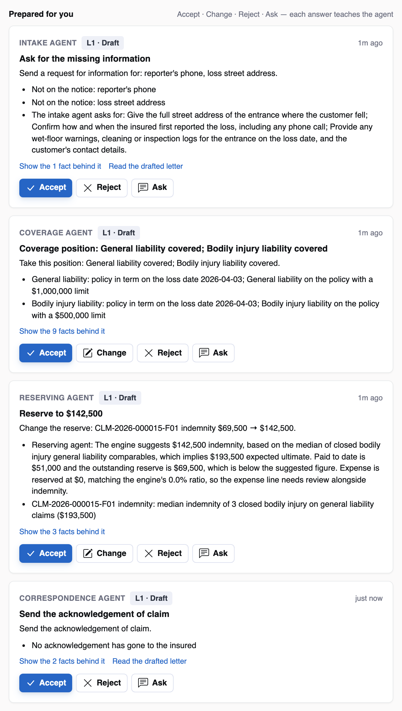Prepared for you on an illustrative property claim: decisions the agents prepared, each with the agent name, its level, a recommendation, the facts behind it and Accept, Change, Reject and Ask buttons
