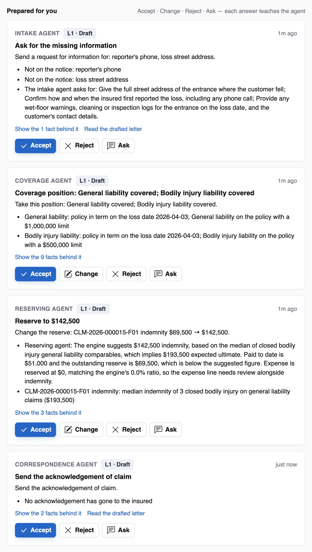 Decisions prepared by the agents with Accept, Change, Reject and Ask, on demo data