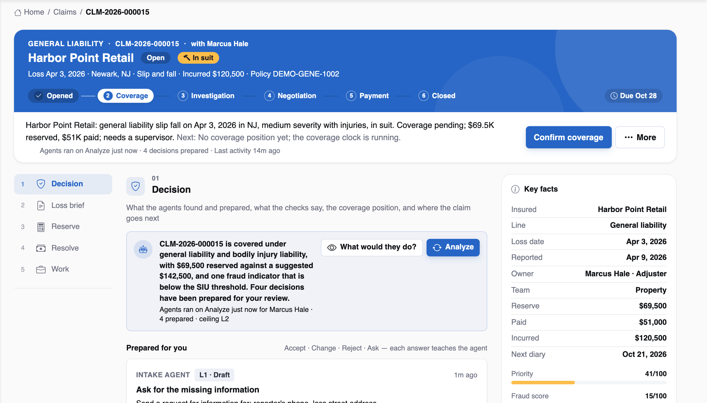 The InsightCW Claim Workspace for an illustrative directors and officers securities class action: the hero with line, claim number, owner, loss date and incurred, the six-stage strip at Coverage, the agents' one-paragraph narrative with Analyze and What would they do, and the coverage agent's prepared reservation-of-rights position with Accept, Change, Reject and Ask